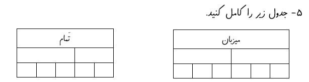 دریافت سوال 5