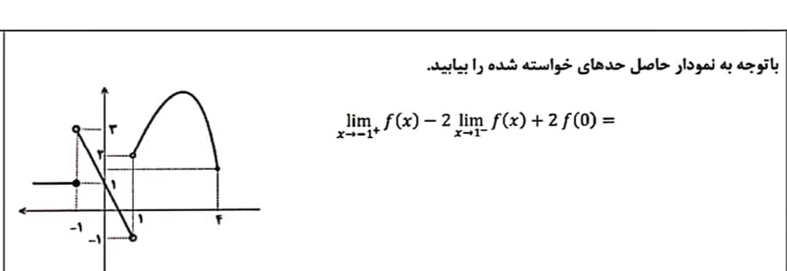 دریافت سوال 8