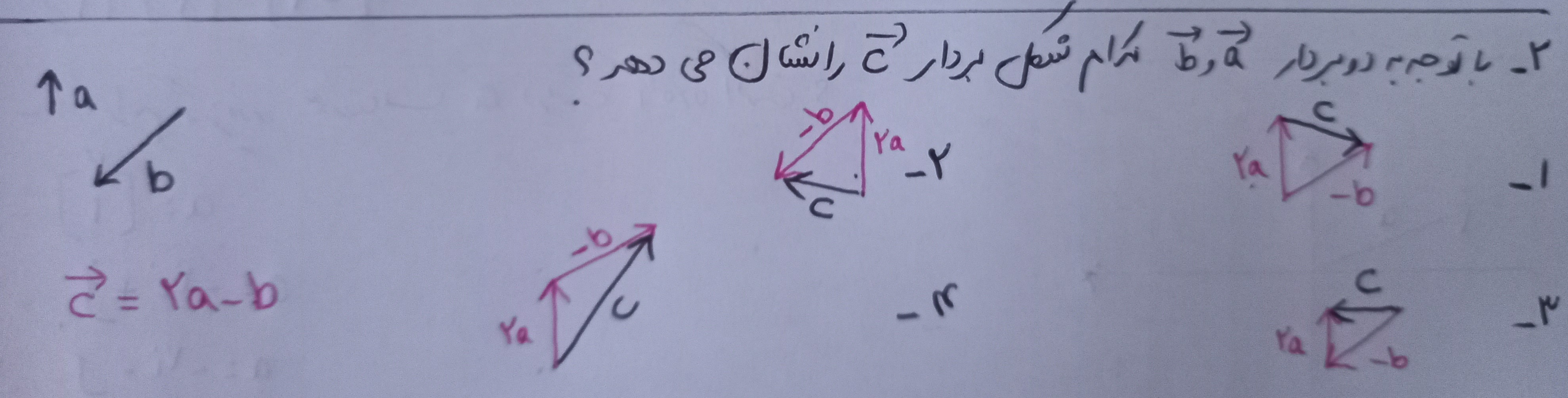 دریافت سوال 2