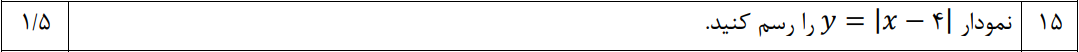 دریافت سوال 15