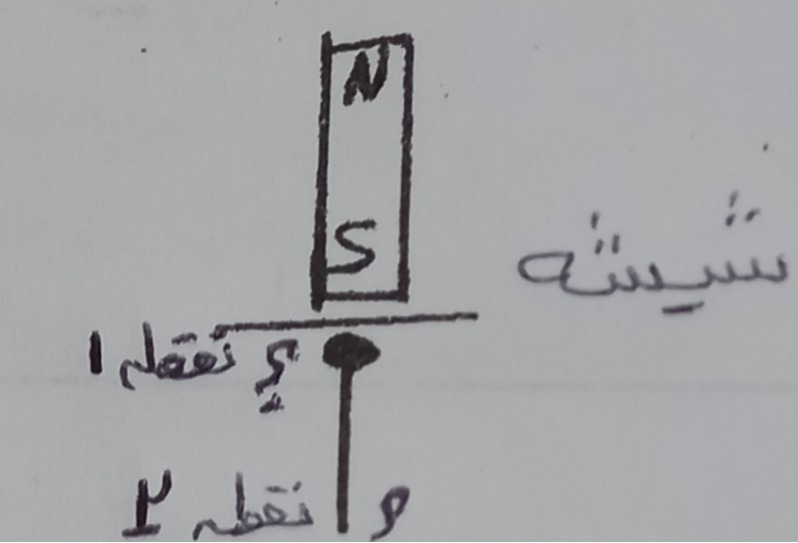 دریافت سوال 15