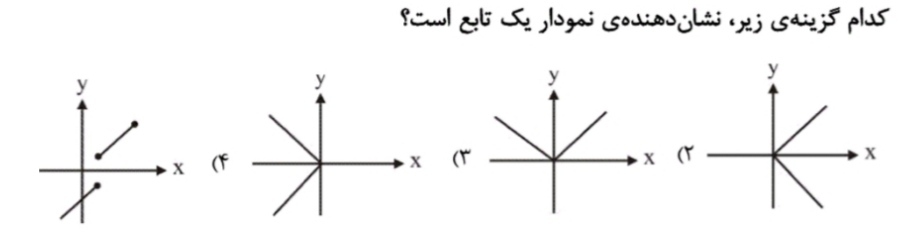 دریافت سوال 12