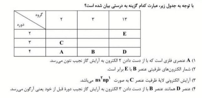 دریافت سوال 10