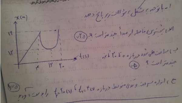 دریافت سوال 1