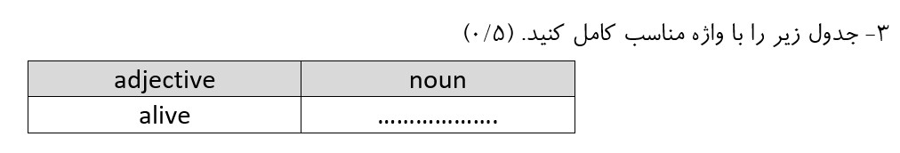 دریافت سوال 3