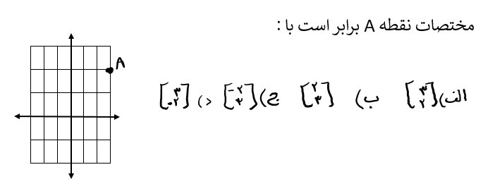 دریافت سوال 13