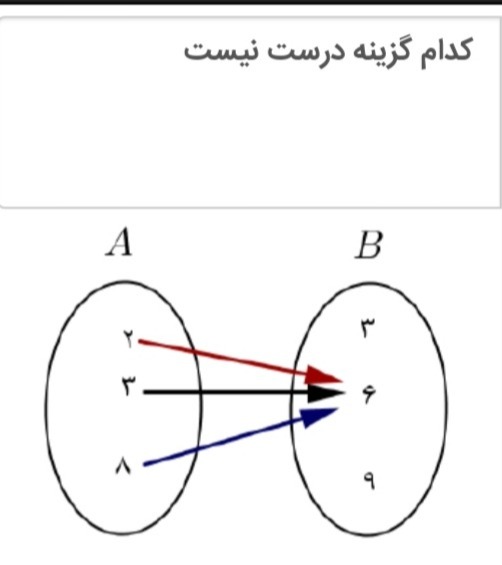 دریافت سوال 4