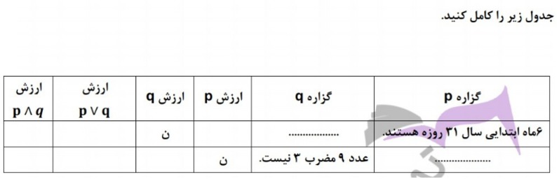 دریافت سوال 1