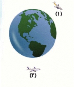 دریافت سوال 32