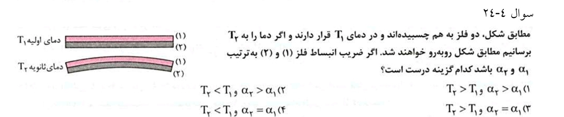 دریافت سوال 15