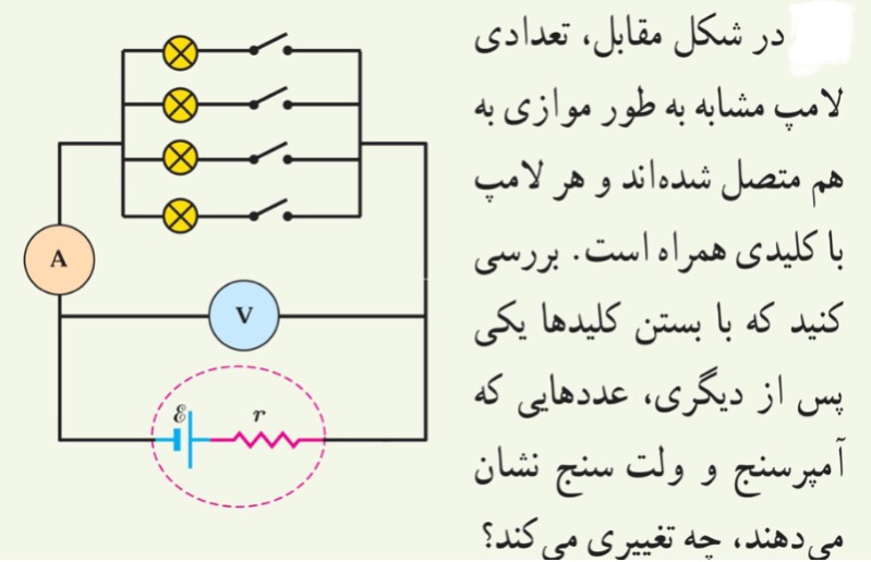 دریافت سوال 7