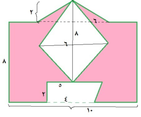 دریافت سوال 9