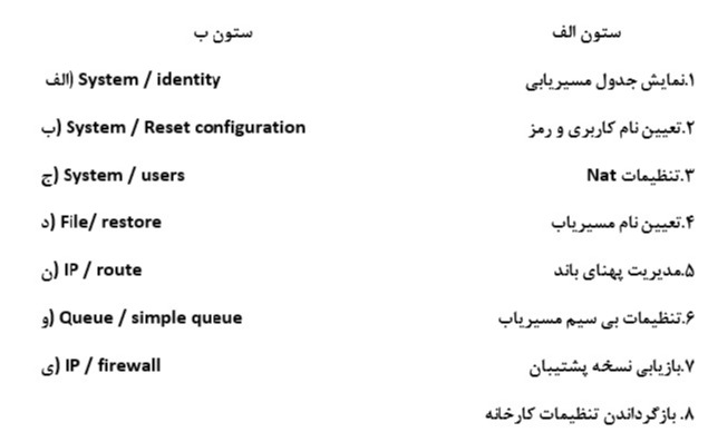 دریافت سوال 16