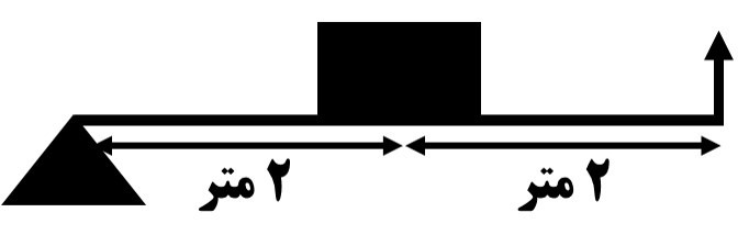 دریافت سوال 6