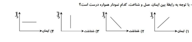 دریافت سوال 3