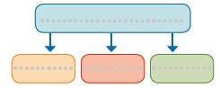 دریافت سوال 5