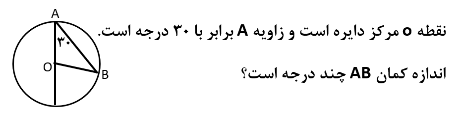 دریافت سوال 25