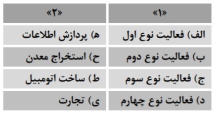 دریافت سوال 8