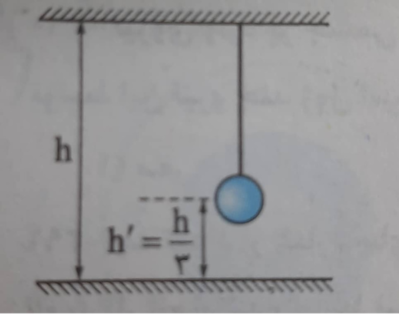 دریافت سوال 44