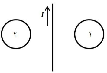 دریافت سوال 6