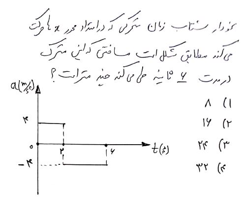 دریافت سوال 9