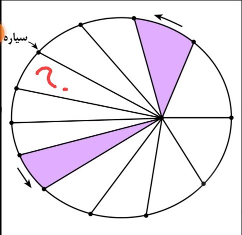 دریافت سوال 19