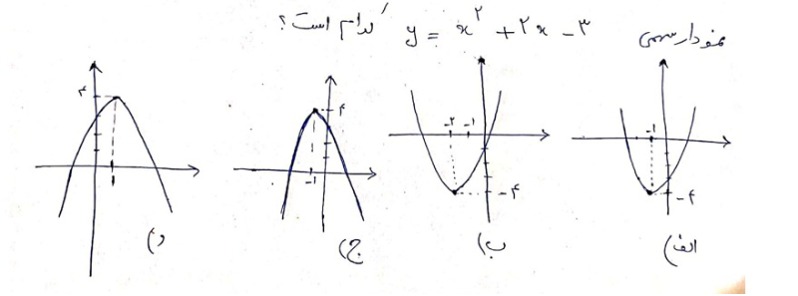 دریافت سوال 5