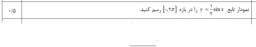 دریافت سوال 1