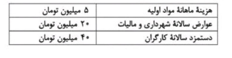 دریافت سوال 1