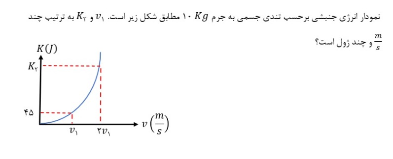 دریافت سوال 2