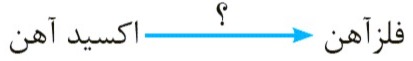 دریافت سوال 6