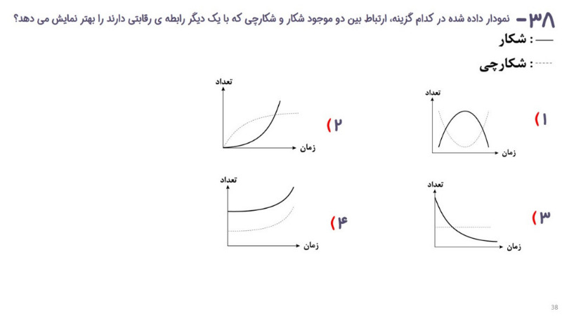 دریافت سوال 38