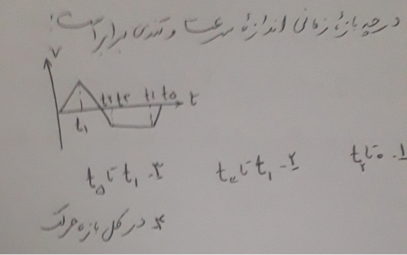 دریافت سوال 14