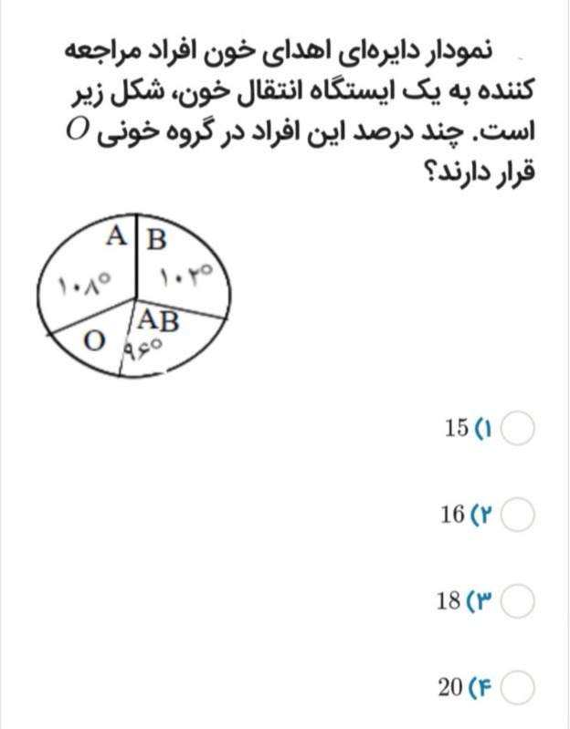 دریافت سوال 21