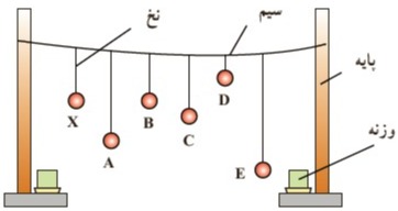 دریافت سوال 9