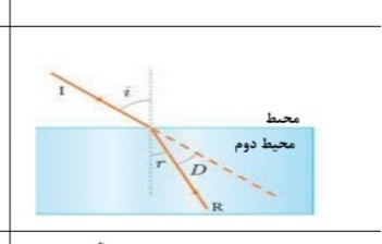 دریافت سوال 14