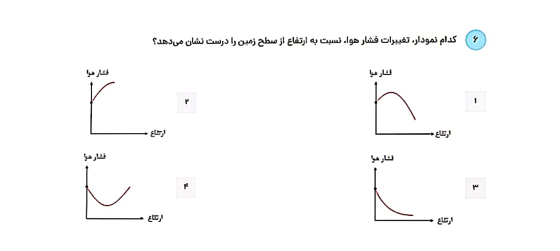 دریافت سوال 6