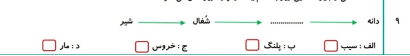 دریافت سوال 21