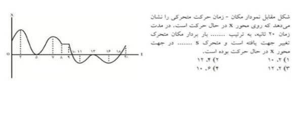 دریافت سوال 9