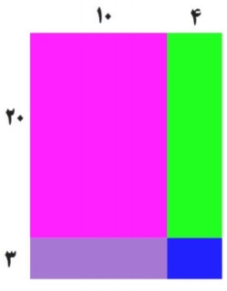 دریافت سوال 5