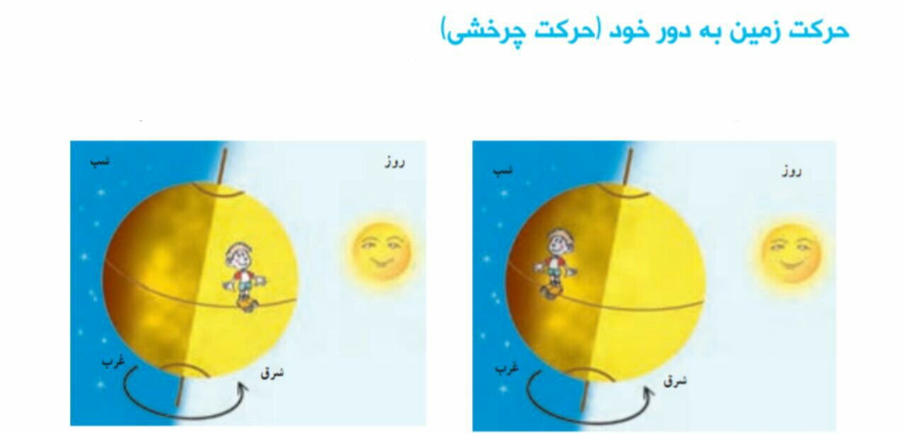 دریافت سوال 10