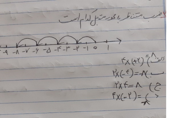 دریافت سوال 2