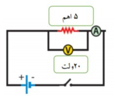 دریافت سوال 20