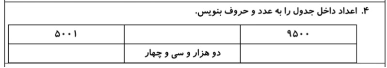 دریافت سوال 4