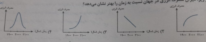 دریافت سوال 4