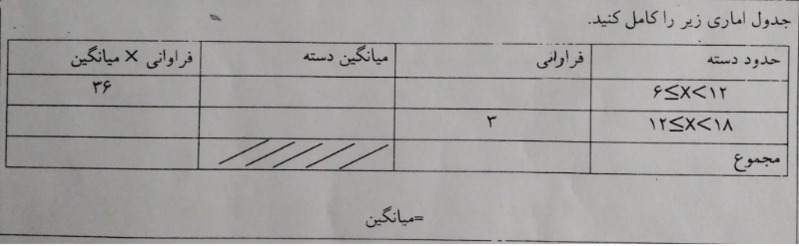 دریافت سوال 18