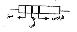 دریافت سوال 5