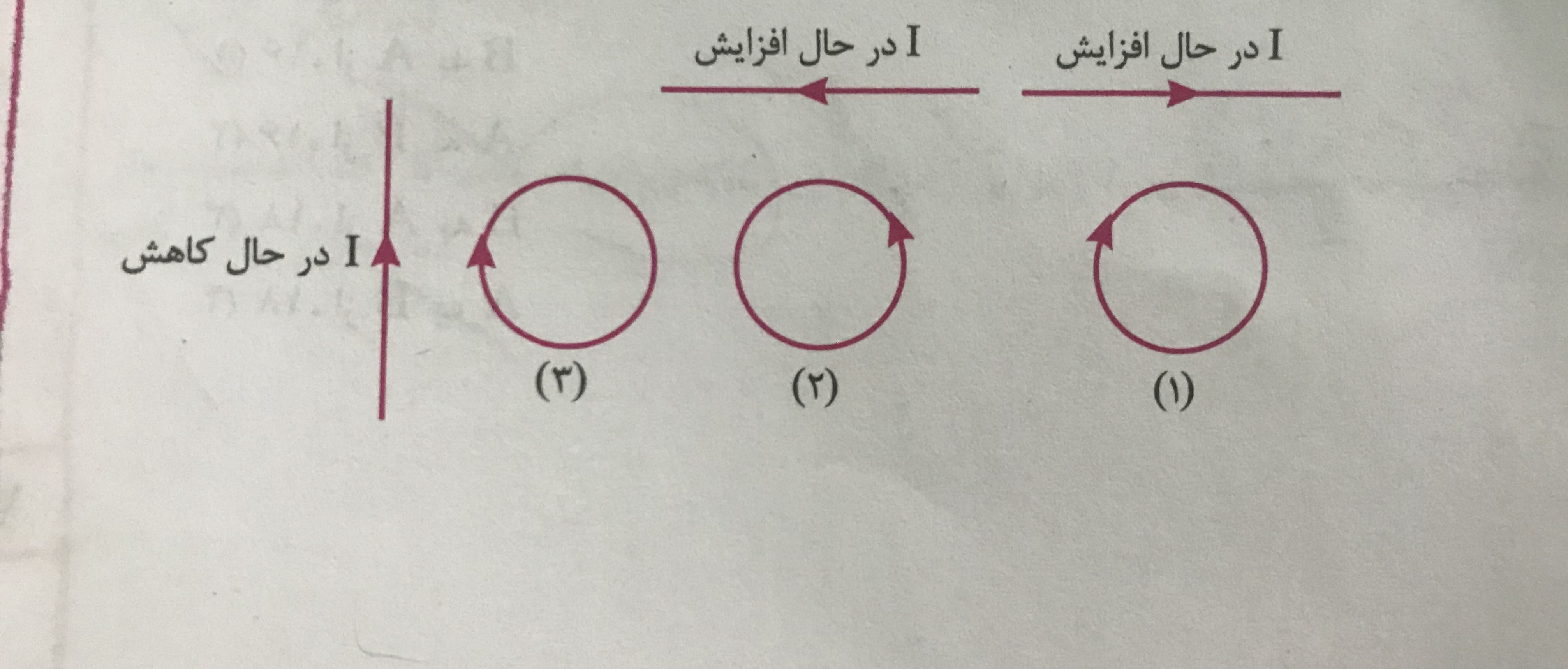 دریافت سوال 28