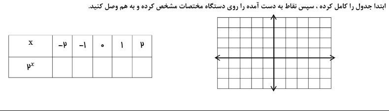 دریافت سوال 10