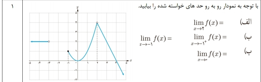 دریافت سوال 19